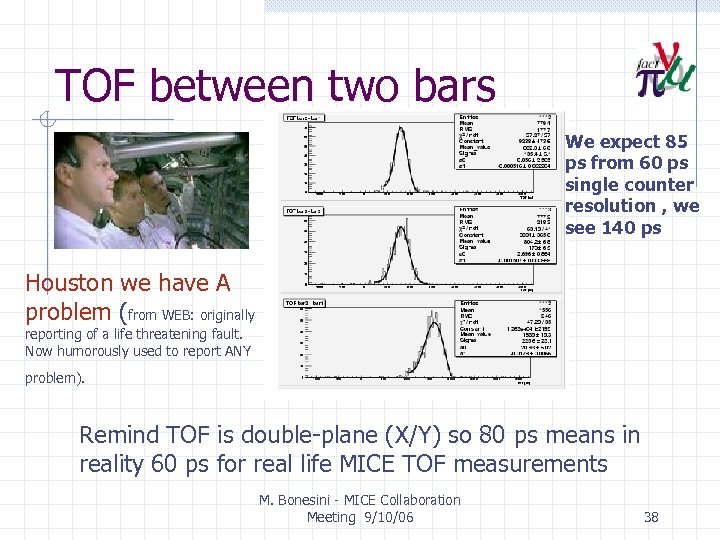 TOF between two bars We expect 85 ps from 60 ps single counter resolution