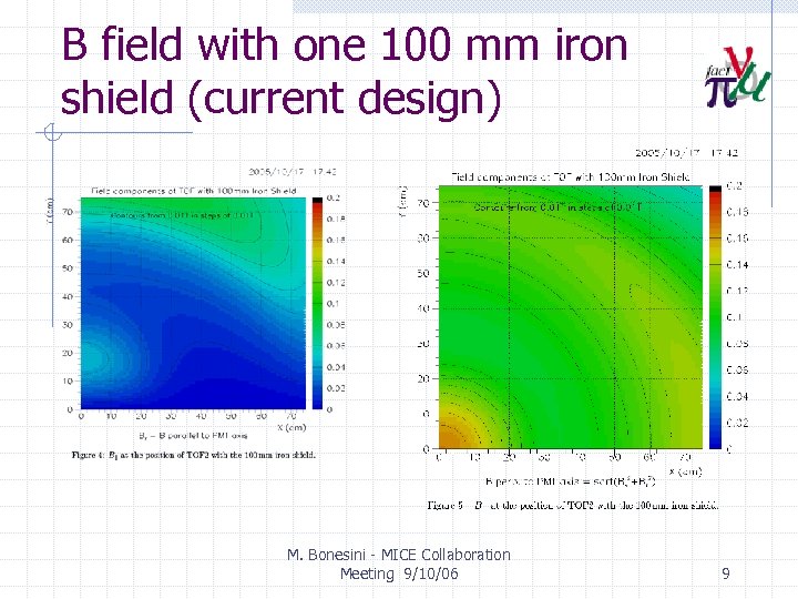 B field with one 100 mm iron shield (current design) M. Bonesini - MICE