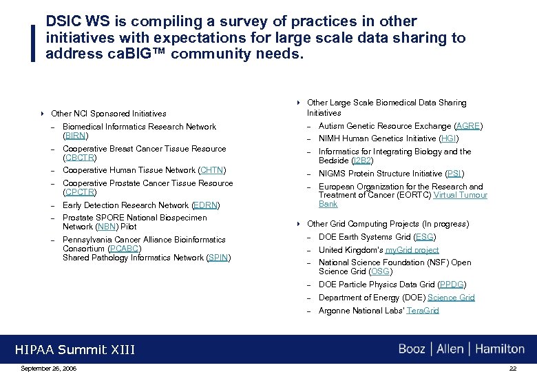 DSIC WS is compiling a survey of practices in other initiatives with expectations for