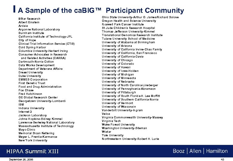 A Sample of the ca. BIG™ Participant Community 9 Star Research Albert Einstein Ardais