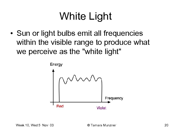 White Light • Sun or light bulbs emit all frequencies within the visible range
