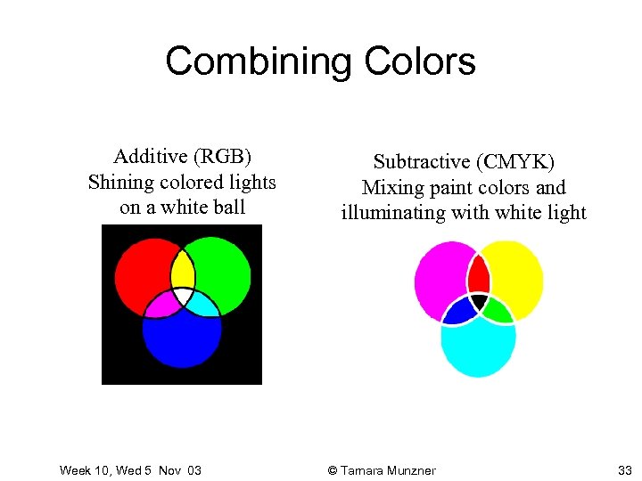 Combining Colors Additive (RGB) Shining colored lights on a white ball Week 10, Wed