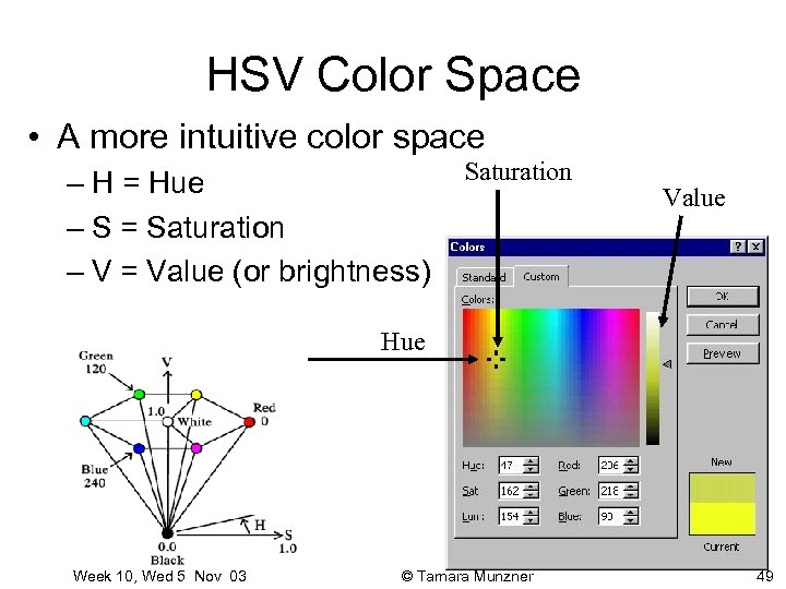 HSV Color Space • A more intuitive color space – H = Hue –