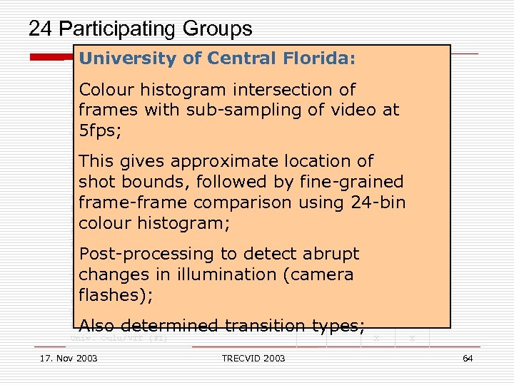  24 Participating Groups Shots Stories Features Search University of Central Florida: X Accenture