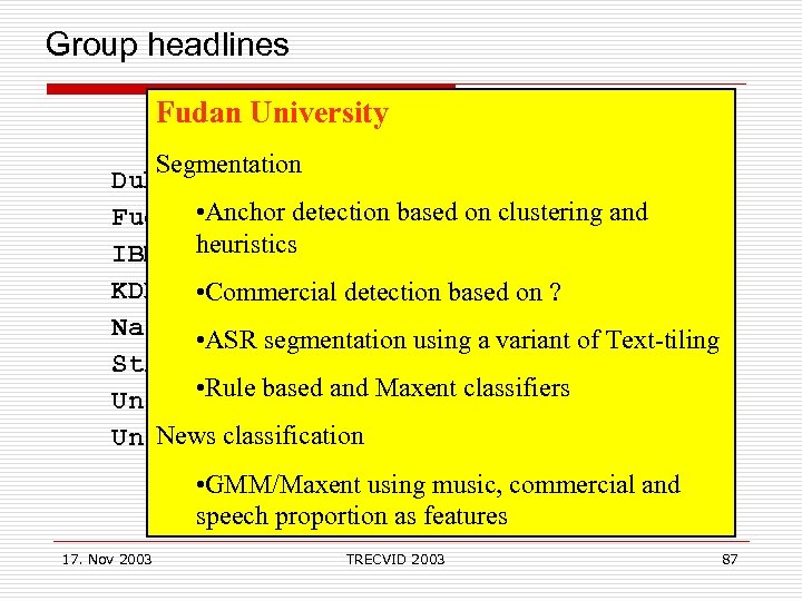  Group headlines Fudan University Segmentation Dublin City University (Irl) Fudan • Anchor detection