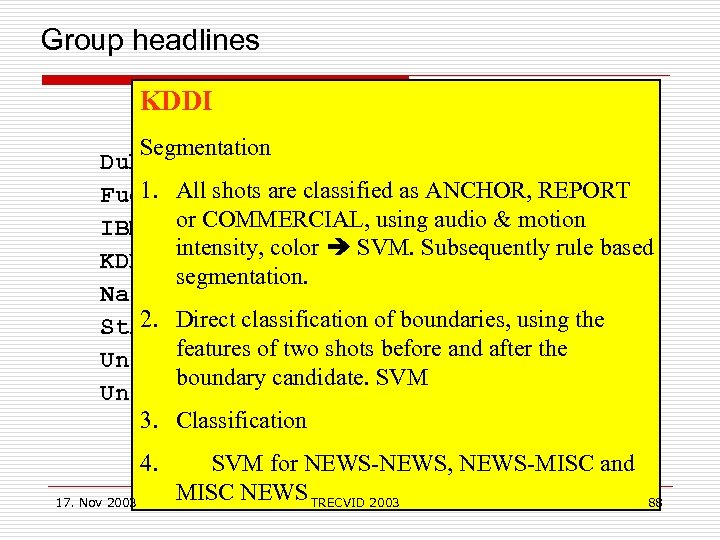  Group headlines KDDI Segmentation Dublin City University (Irl) 1. Univ. (China) Fudan All
