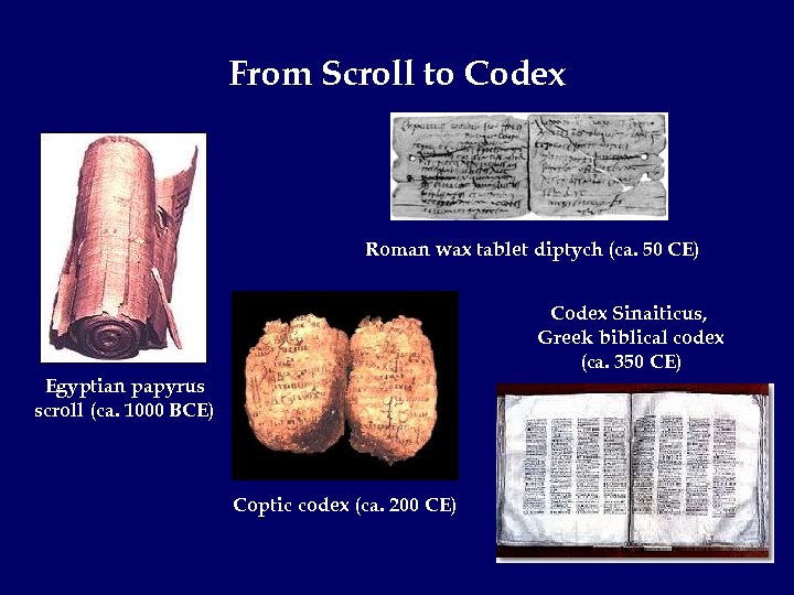 From Scroll to Codex Roman wax tablet diptych (ca. 50 CE) Codex Sinaiticus, Greek