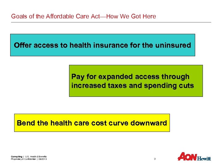 Goals of the Affordable Care Act—How We Got Here Offer access to health insurance