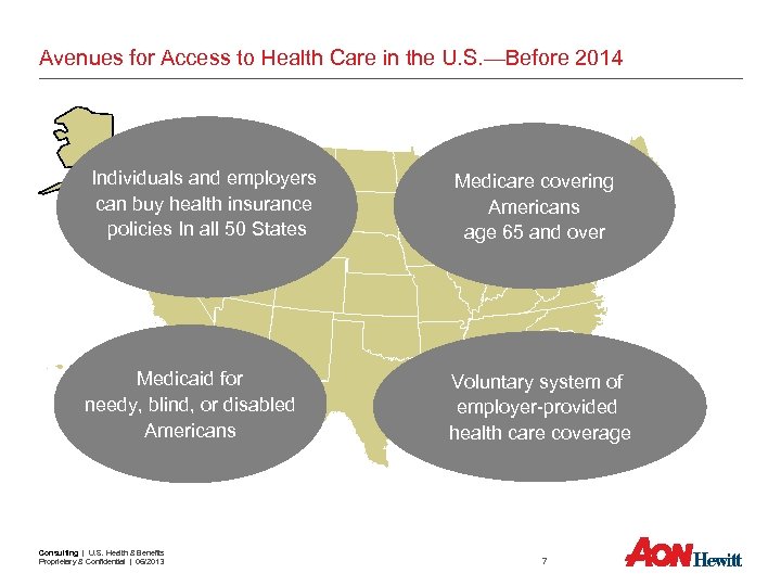 Avenues for Access to Health Care in the U. S. —Before 2014 Individuals and