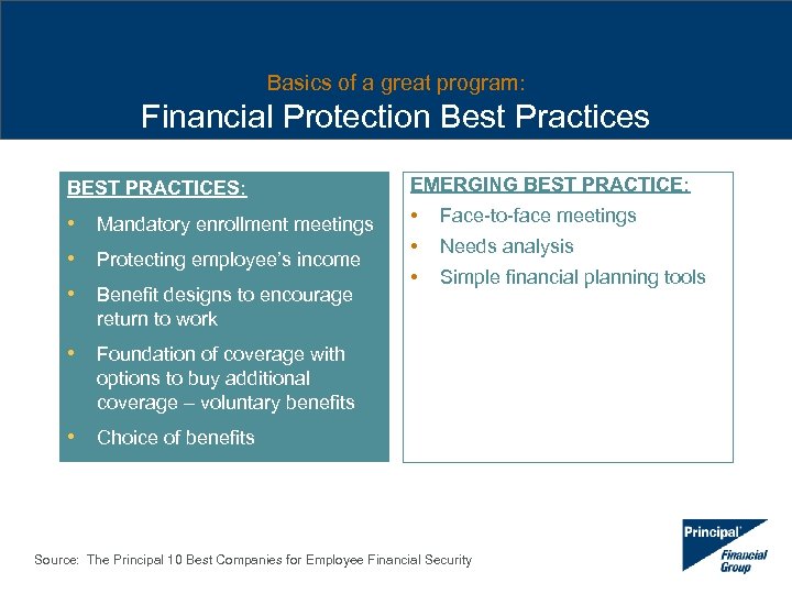 Basics of a great program: Financial Protection Best Practices BEST PRACTICES: EMERGING BEST PRACTICE: