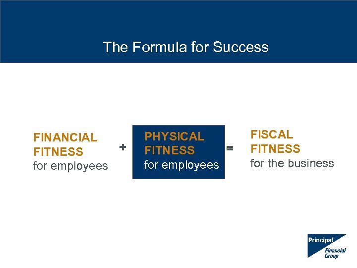 The Formula for Success FINANCIAL + FITNESS for employees PHYSICAL = FITNESS for employees