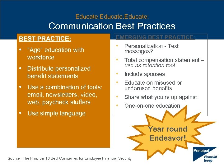 Educate: Communication Best Practices BEST PRACTICE: • “Age” education with workforce • Distribute personalized
