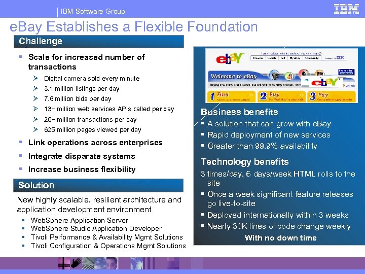 IBM Software Group e. Bay Establishes a Flexible Foundation Challenge § Scale for increased