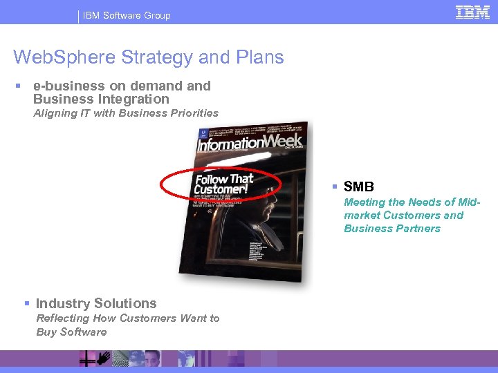 IBM Software Group Web. Sphere Strategy and Plans § e-business on demand Business Integration