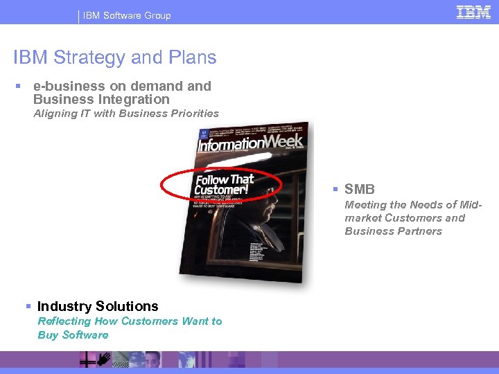 IBM Software Group IBM Strategy and Plans § e-business on demand Business Integration Aligning