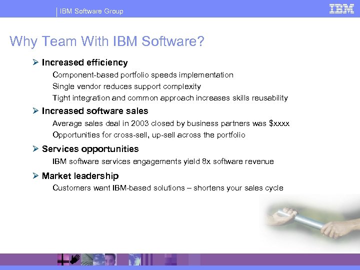 IBM Software Group Why Team With IBM Software? Ø Increased efficiency Component-based portfolio speeds