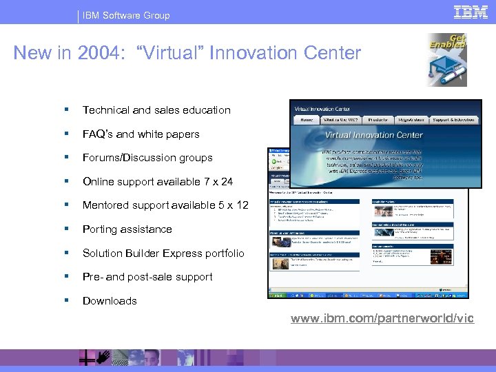 IBM Software Group New in 2004: “Virtual” Innovation Center § Technical and sales education