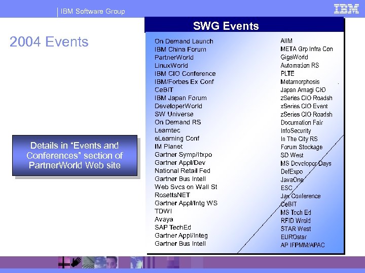 IBM Software Group SWG Events 2004 Events Details in “Events and Conferences” section of