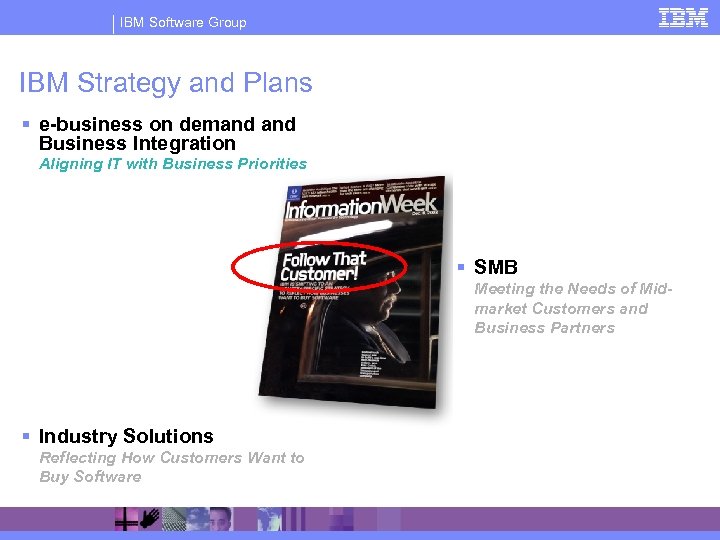 IBM Software Group IBM Strategy and Plans § e-business on demand Business Integration Aligning