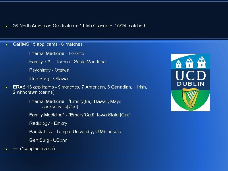  26 North American Graduates + 1 Irish Graduate, 15/24 matched Ca. RMS 15