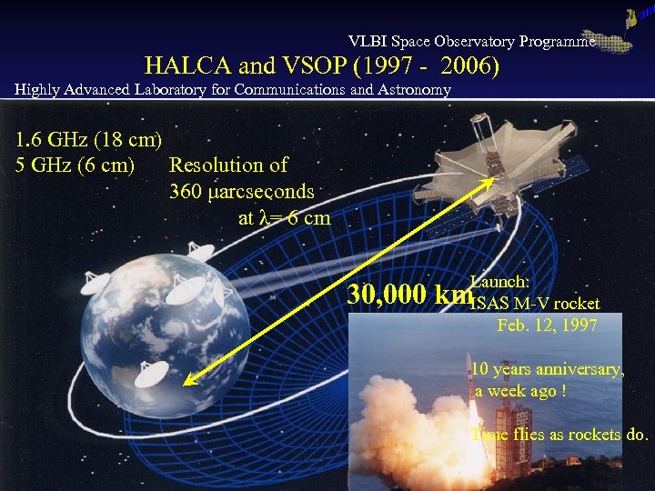 VLBI Space Observatory Programme HALCA and VSOP (1997 - 2006) Highly Advanced Laboratory for