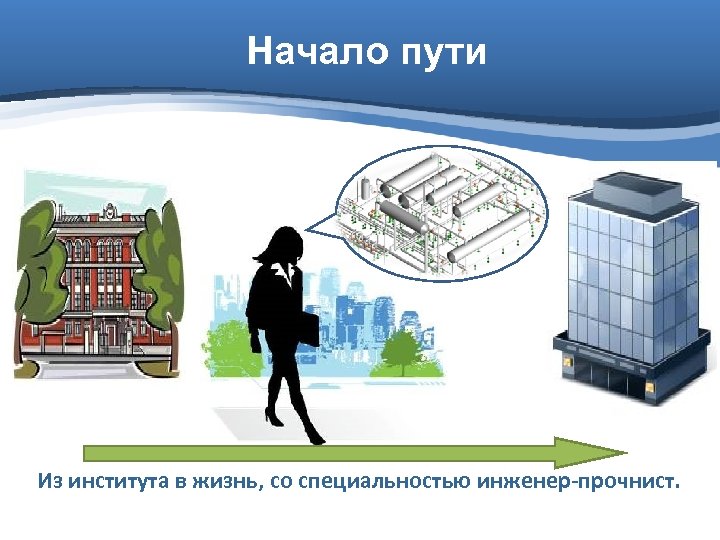 Начало пути Из института в жизнь, со специальностью инженер-прочнист. 