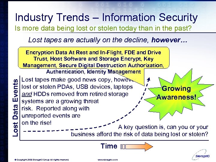 Industry Trends – Information Security Is more data being lost or stolen today than