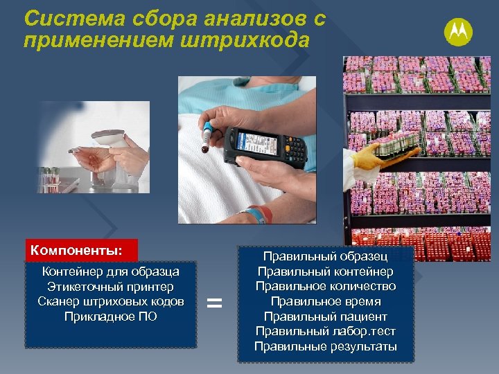 Система сбора анализов с применением штрихкода Компоненты: Контейнер для образца Этикеточный принтер Сканер штриховых