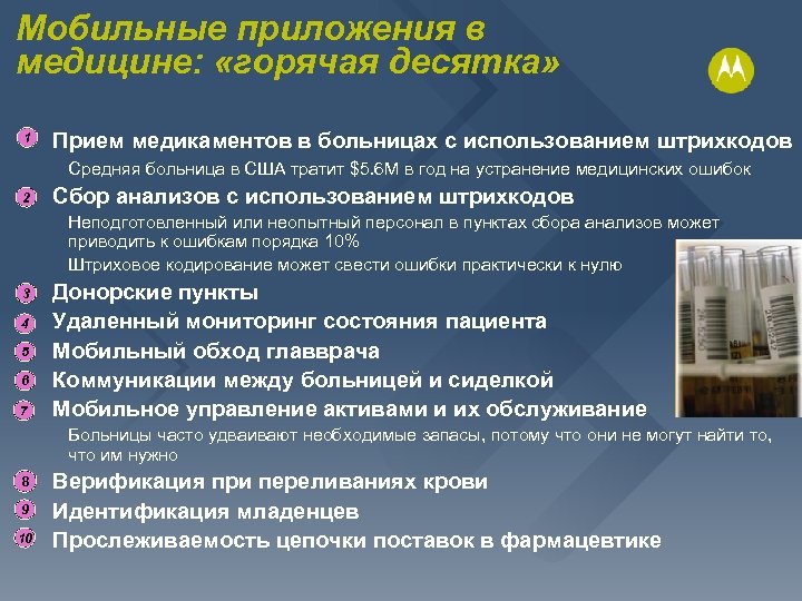 Мобильные приложения в медицине: «горячая десятка» 1 Прием медикаментов в больницах с использованием штрихкодов