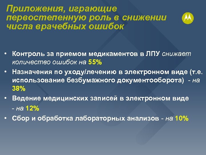 Приложения, играющие первостепенную роль в снижении числа врачебных ошибок • Контроль за приемом медикаментов