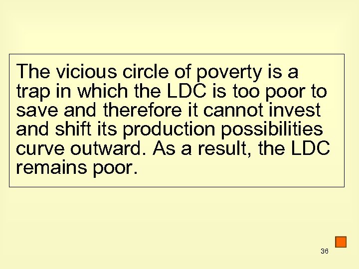 The vicious circle of poverty is a trap in which the LDC is too