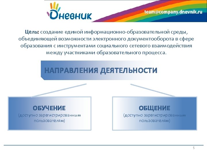 Цель: создание единой информационно-образовательной среды, объединяющей возможности электронного документооборота в сфере образования с инструментами