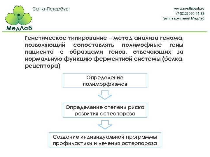 Генетическое типирование – метод анализа генома, позволяющий сопоставлять полимофные гены пациента с образцами генов,