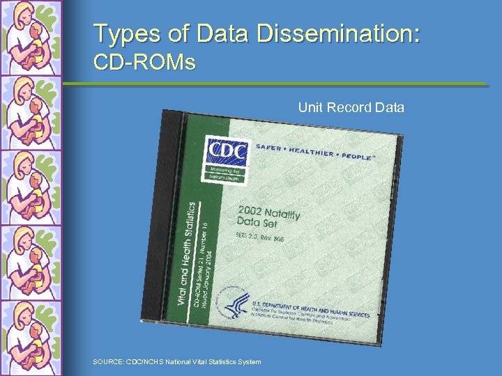 Types of Data Dissemination: CD-ROMs Unit Record Data SOURCE: CDC/NCHS National Vital Statistics System