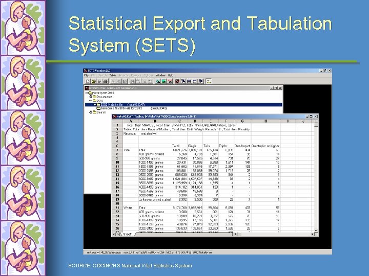 Statistical Export and Tabulation System (SETS) SOURCE: CDC/NCHS National Vital Statistics System 