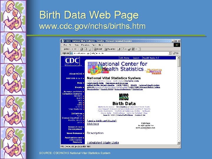 Birth Data Web Page www. cdc. gov/nchs/births. htm SOURCE: CDC/NCHS National Vital Statistics System