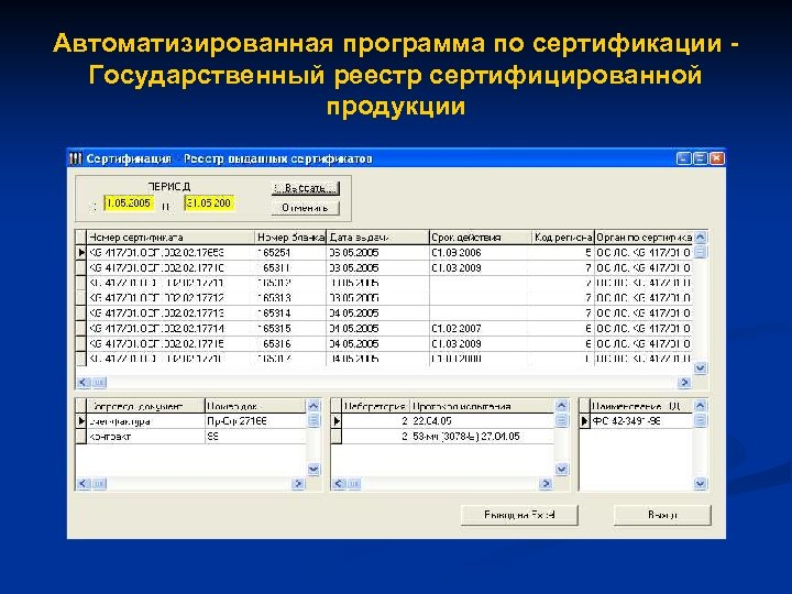 Автоматизированная программа по сертификации Государственный реестр сертифицированной продукции 