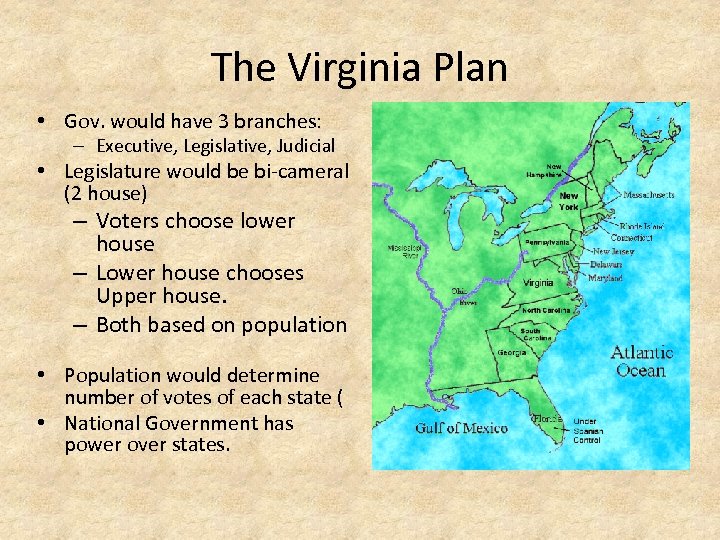 The Virginia Plan • Gov. would have 3 branches: – Executive, Legislative, Judicial •
