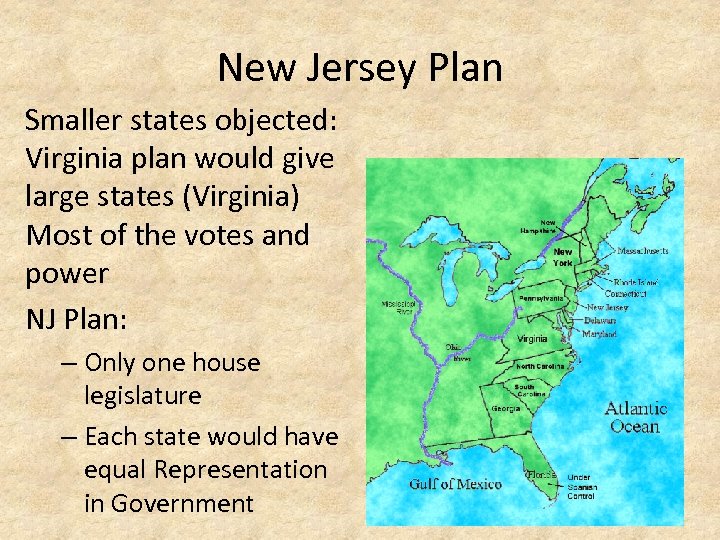 New Jersey Plan Smaller states objected: Virginia plan would give large states (Virginia) Most