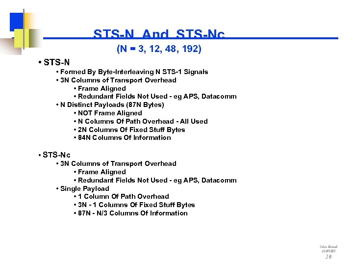 STS-N And STS-Nc (N = 3, 12, 48, 192) • STS-N • Formed By