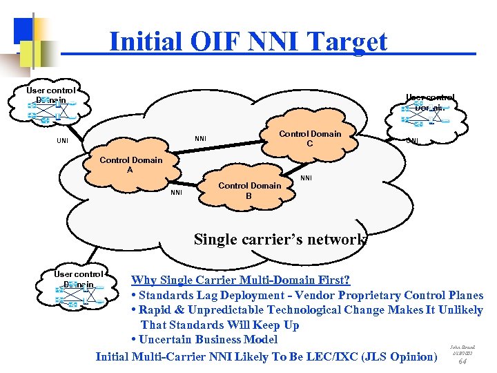 Initial OIF NNI Target User control Domain Load Balancer L 2/L 3 Load Balancer