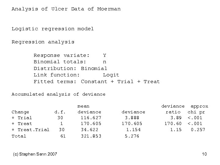 Analysis of Ulcer Data of Moerman Logistic regression model Regression analysis Response variate: Y