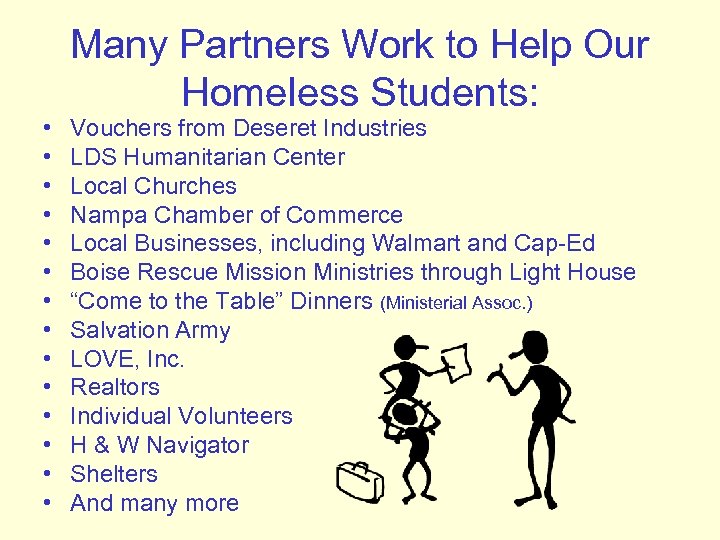 Many Partners Work to Help Our Homeless Students: • • • • Vouchers from