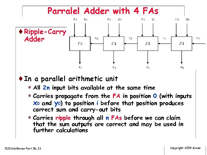 Parralel Adder with 4 FAs ¨Ripple-Carry Adder ¨In a parallel arithmetic unit * All