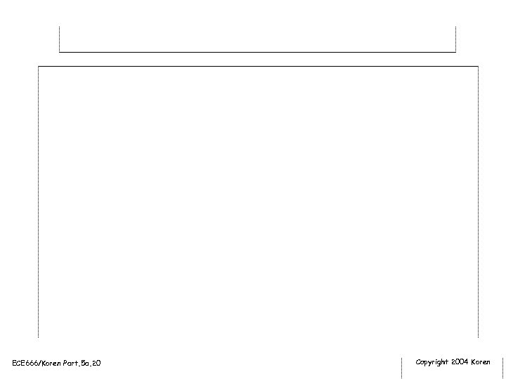 ECE 666/Koren Part. 5 a. 20 Copyright 2004 Koren 