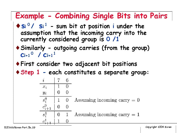 Example - Combining Single Bits into Pairs ¨ si 0 / si 1 -