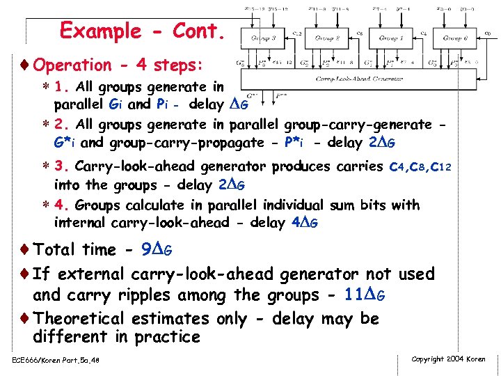 Example - Cont. ¨Operation - 4 steps: * 1. All groups generate in parallel
