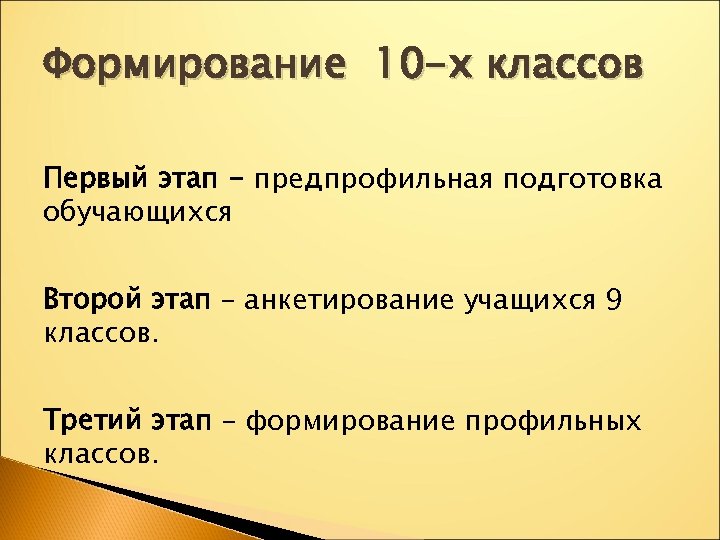 Формирование 10 классов. Анкетирование учащихся 9-х классов общеобразовательных учреждений. Основные этапы создания профильного класса. Становление 10. Этап это 3 класс.