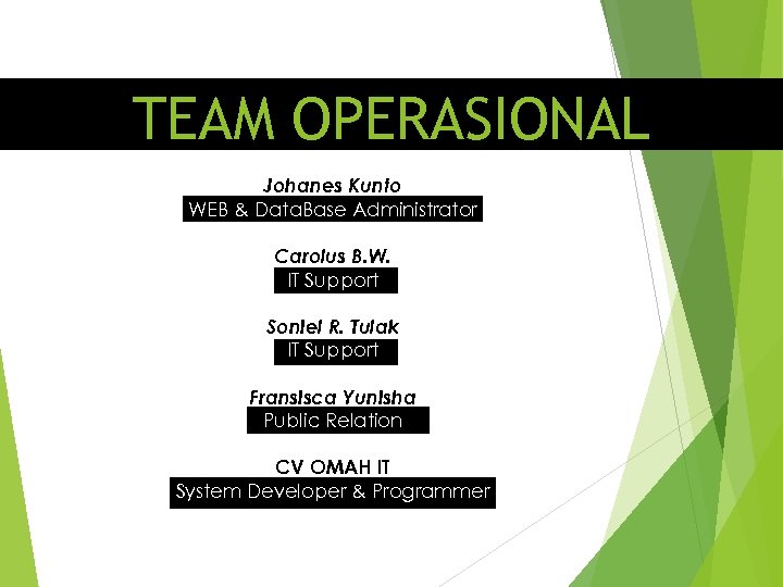 TEAM OPERASIONAL Johanes Kunto WEB & Data. Base Administrator Carolus B. W. IT Support