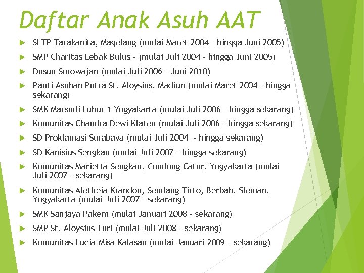 Daftar Anak Asuh AAT SLTP Tarakanita, Magelang (mulai Maret 2004 – hingga Juni 2005)